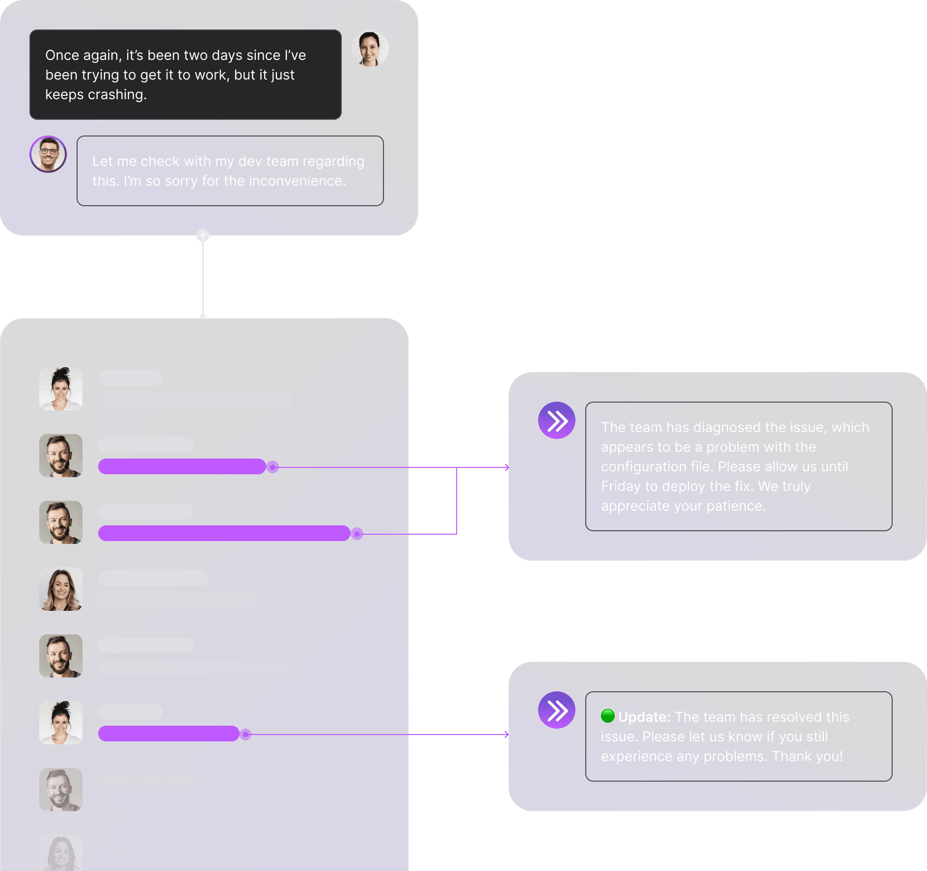 Pluno AI agent delivering real-time insights and updates to support agents, ensuring efficient and up-to-date customer support operations.