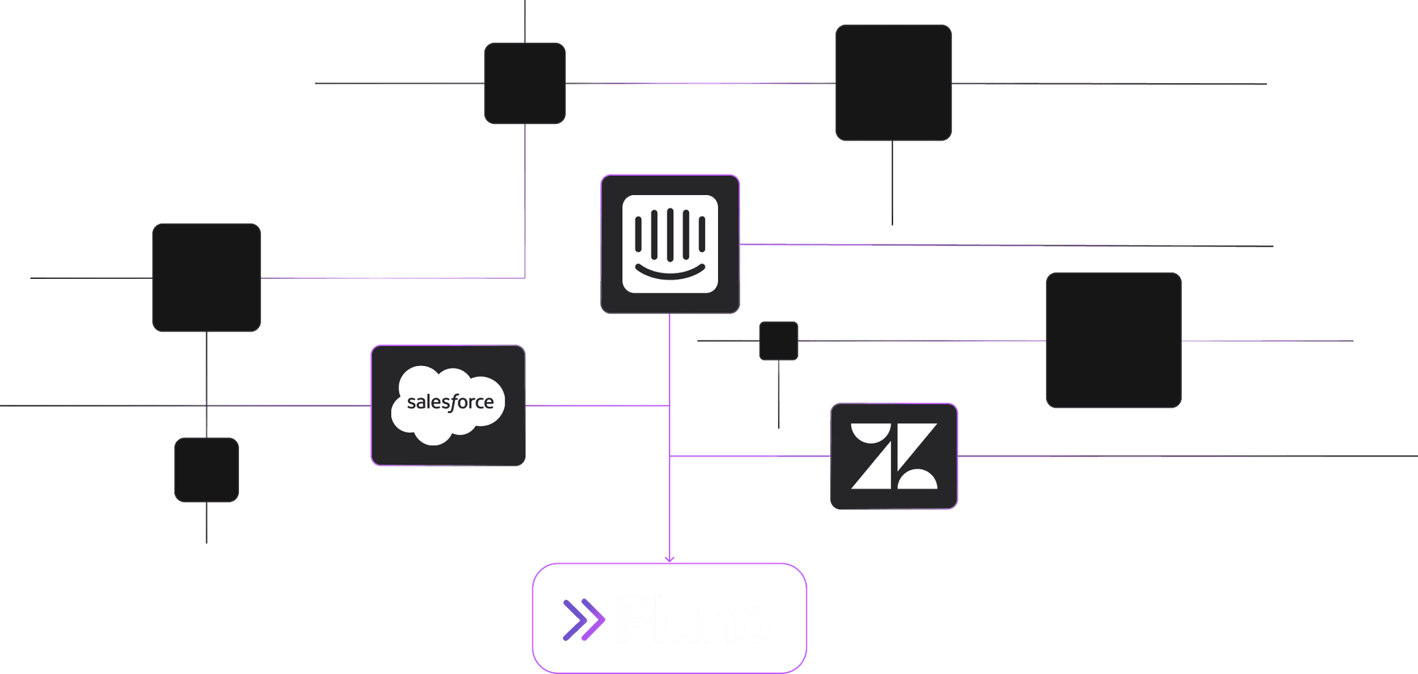 Effortless integration of Pluno with Intercom, Salesforce, and Zendesk, so teams can continue working from one unified inbox.