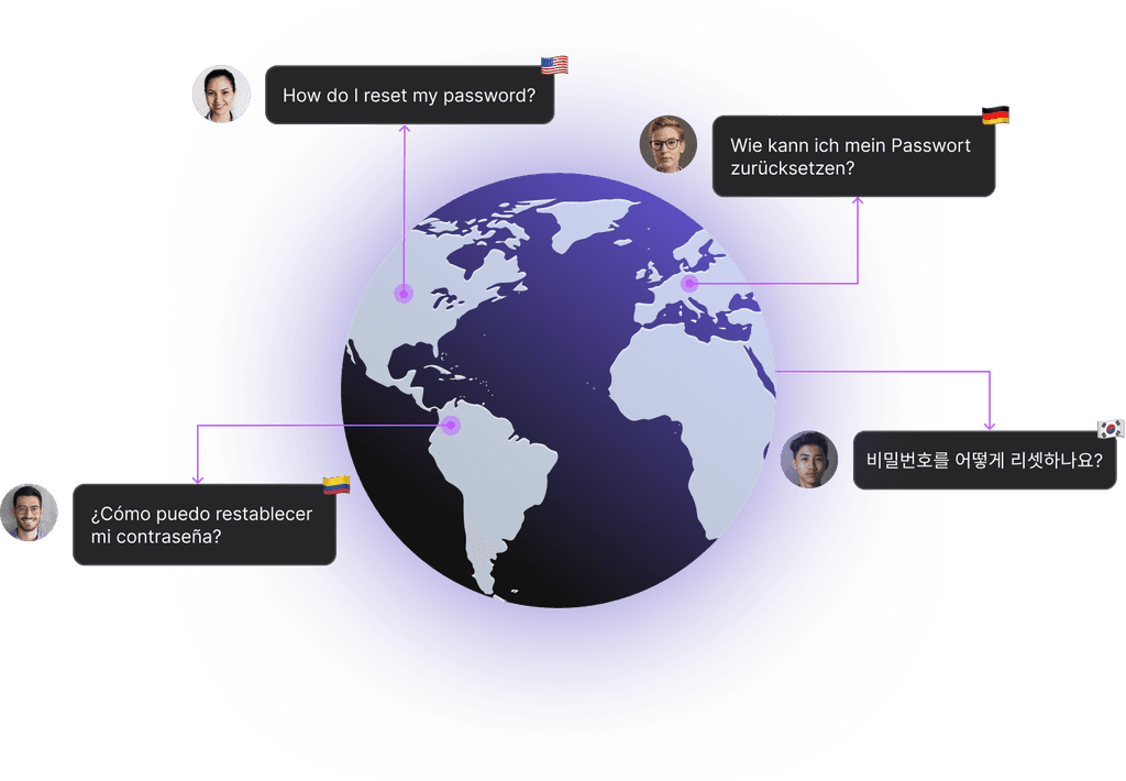 Pluno AI delivering always-on customer support, ensuring 24/7 availability and global accessibility for a seamless customer experience.